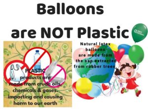 Balloon are not plastic